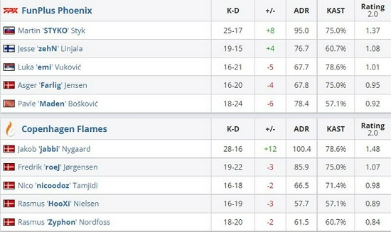 茶排邀请赛助力乡村产业振兴与民族团结