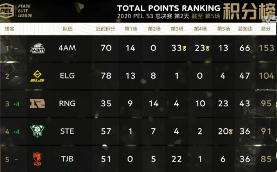 无锡TCG夺得2025K甲夏季赛冠军开启新篇章