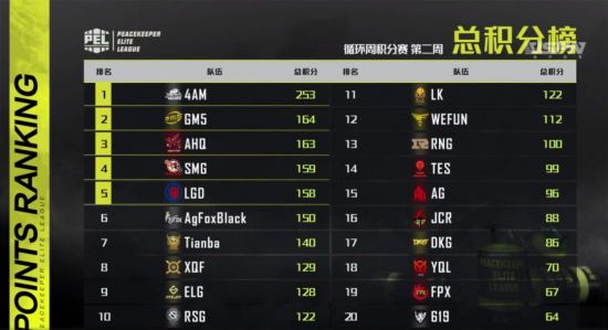 PUBG 38.1版本更新内容详解与玩家指南