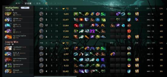 全平台热血对战游戏龙珠激震小队九月震撼上线